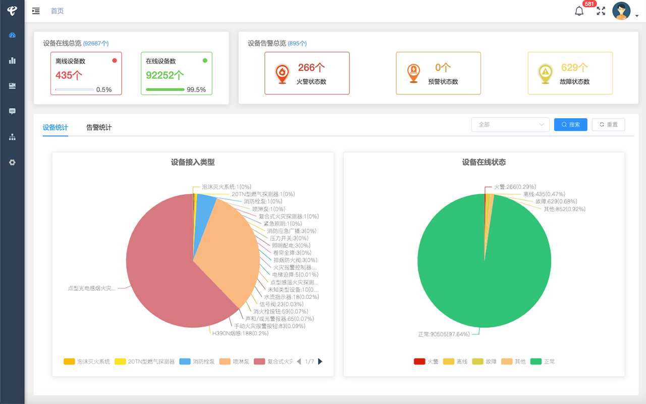 智慧消防数据网关平台